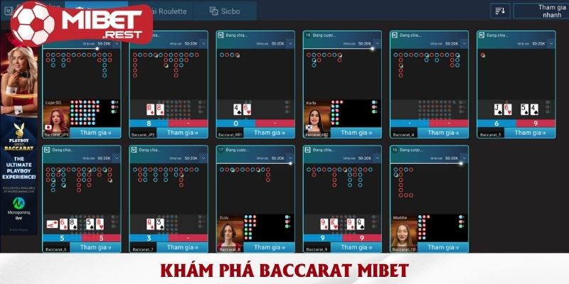 Bí kíp chơi Baccarat Mibet dễ thắng từ các chuyên gia 1 kham-pha-baccarat-mibet
