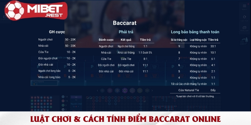 Bí kíp chơi Baccarat Mibet dễ thắng từ các chuyên gia 2 luat-choi-cach-tinh-diem-baccarat-online