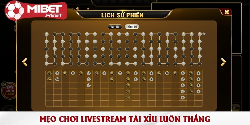 Tài Xỉu Livestream - Quy tụ những ván cược đầy kịch tính 3 meo-choi-livestream-tai-xiu-luon-thang